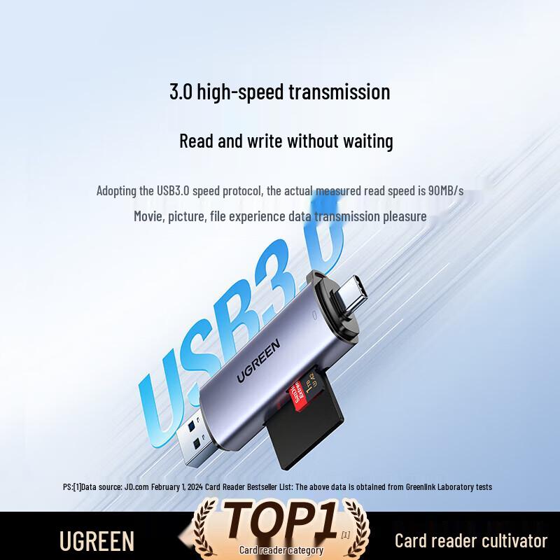 Ugreen USB/Type-C SD/TF Card Reader