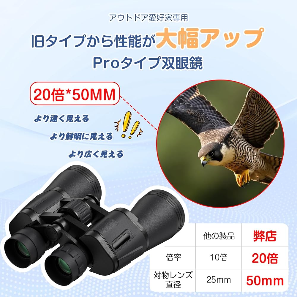 Besecou 20x50mm Live Binoculars with FMC Coating, Waterproof, Lightweight, Neck Strap
