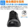 Waterproof Sneakers for Walking Recommended by Physical Leather Thick Most Easy To Walk Suitable for Commuting and Standing Full Cm [SOARHOPE] Men,