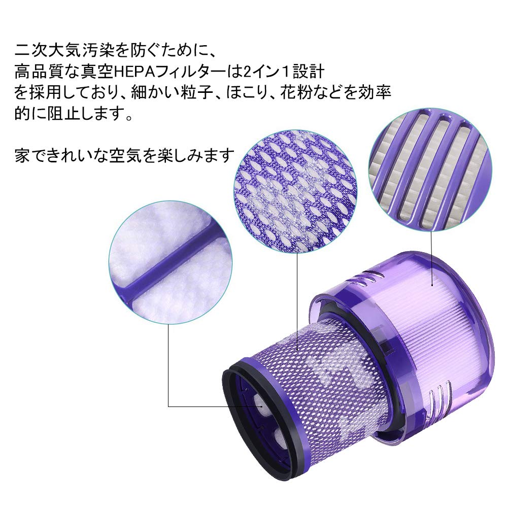 AIOGOO Waschbare Staubsaugerfilter für V11 Set mit 2 Stück Serie,