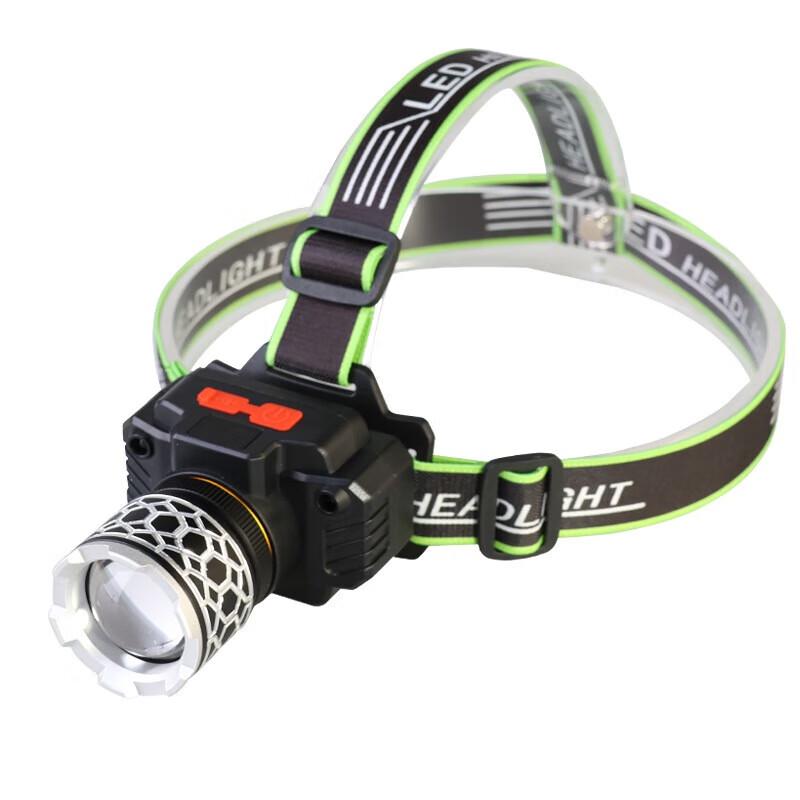 

Pailide A31 Rechargeable Zoom Headlamp