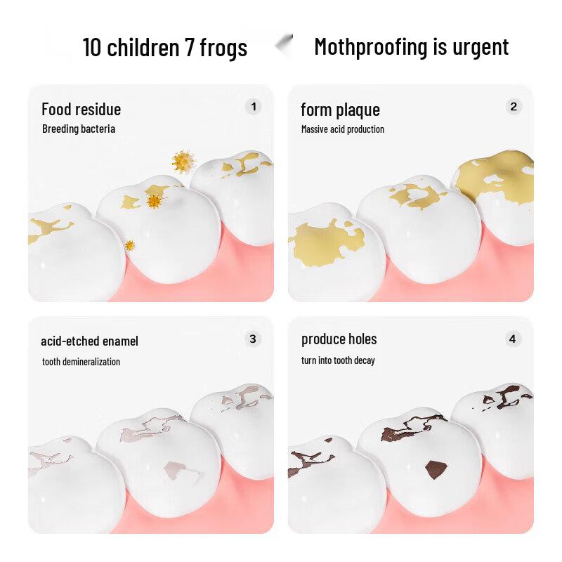 Cansen Kids Anti-Cavity Toothpaste