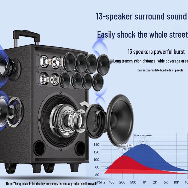 Soaiy SA-X60 8-inch Outdoor KTV Bluetooth Trolley Speaker with Dual Mics