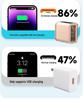 240W GaN Fast Charger for Apple, Huawei, Xiaomi - Anti-Overcharge, Smart Full Charge, Auto Power Off