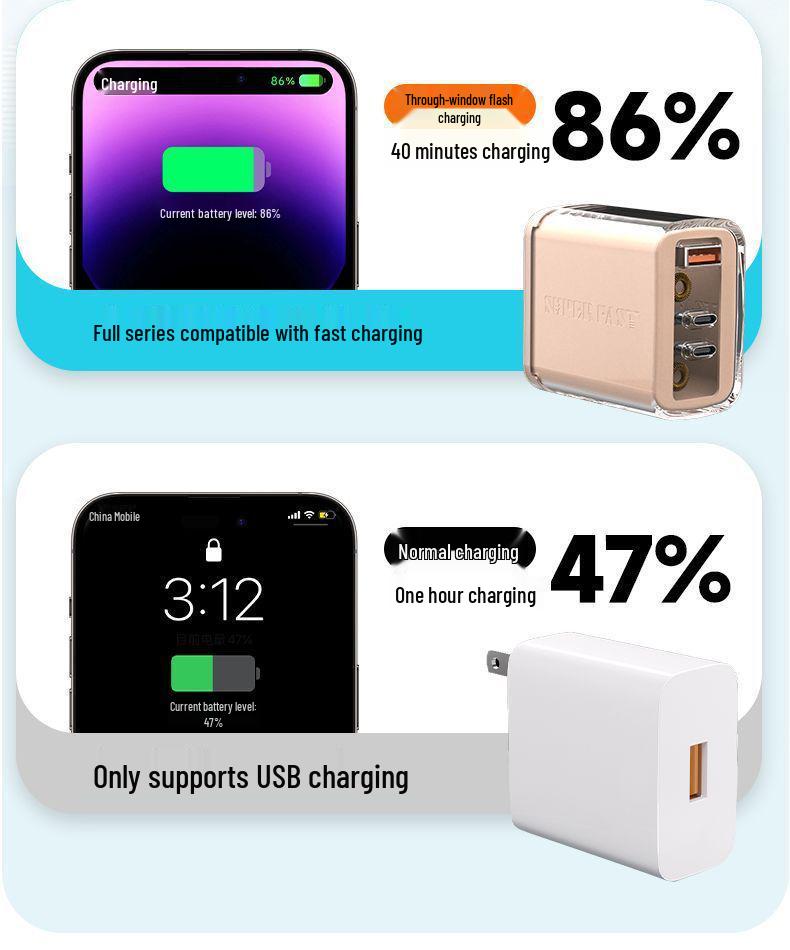 240W GaN Fast Charger for Apple, Huawei, Xiaomi - Anti-Overcharge, Smart Full Charge, Auto Power Off