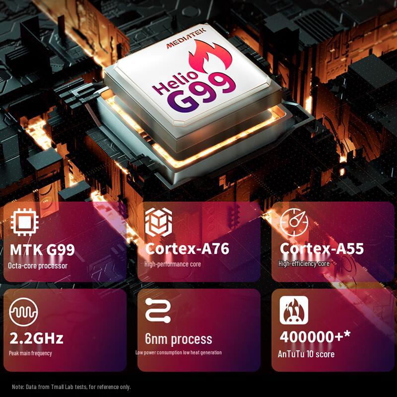 Teclast Android Tablets (CN version)