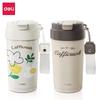 316 Stainless Steel Dual-Spout Insulated Coffee Cup