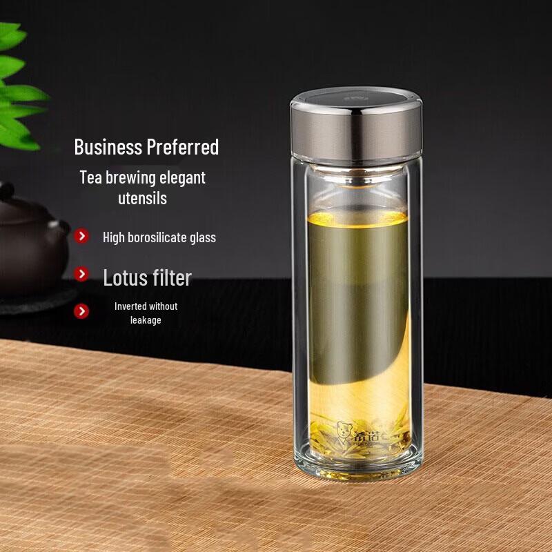 Heenoor Insulated Double-Wall Borosilicate Glass Mug