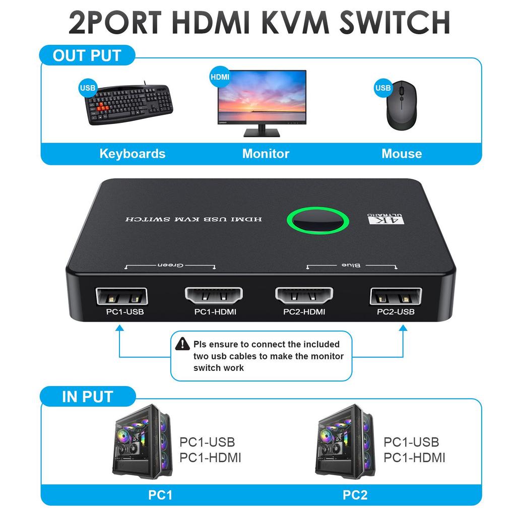 Switch KVM USB/HDMI a 2 Porte per la Condivisione di Tastiera, Mouse, Stampante e Monitor