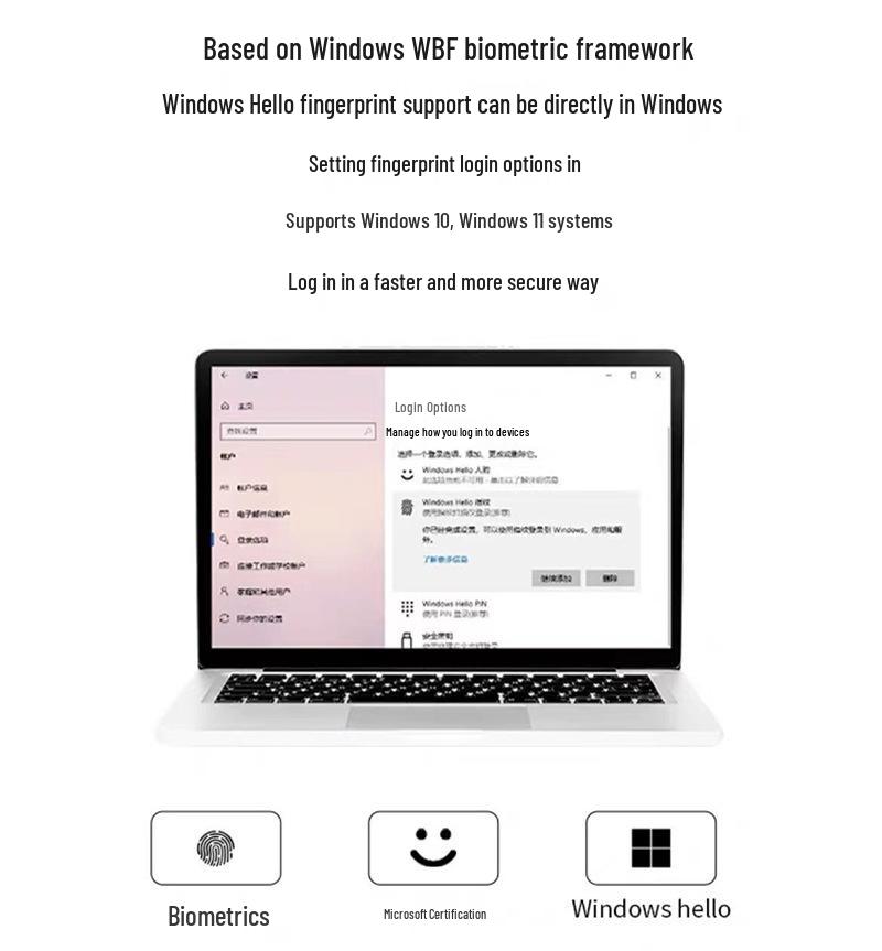 USB Fingerprint Reader for Windows Hello Login