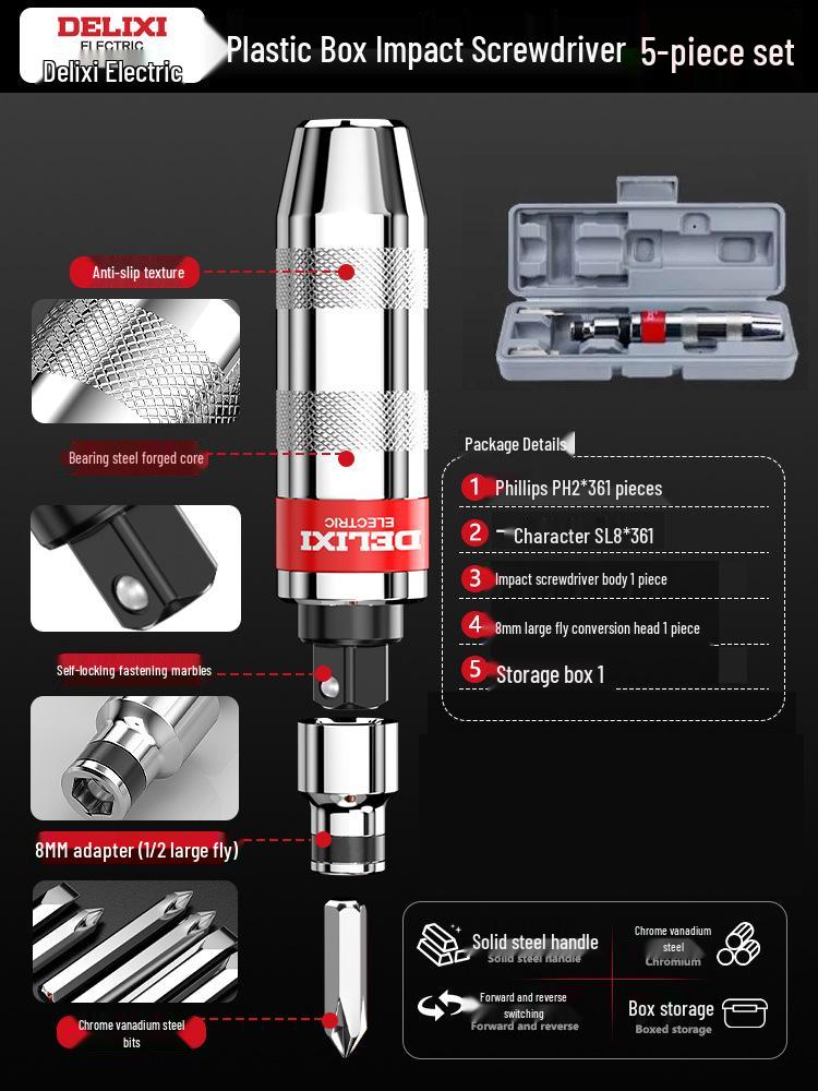 

Delixi Electric Impact Screwdriver Bit & Extractor Tool