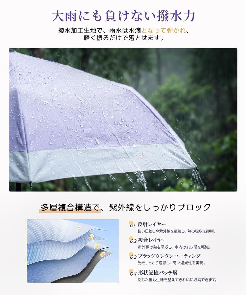 Folding Parasol Certified UV Shape Folds In 3 Suitable for Sunny and Rainy Automatic Opening and Complete Sun Heat Sunburn UV Windproof and Ideal for