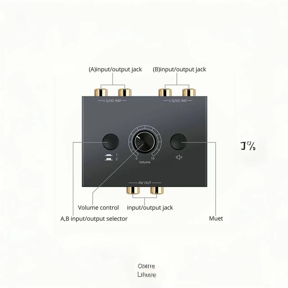 RCA Stereo Audio Switcher Audio Selector Splitter Audio Selector Switch Box with Mute and Switch Compatible with Active R/L 2(1)-in-1(2)-Out One-Key