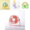 New Mini Usb Fan Color Changing Portable Desktop Fan With Built-in Battery Ideal For Students Dormitories Characters)