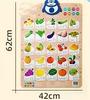Baby Enlightenment Sound Early Childhood Education Wall Chart - Phonetic Learning For Babies And Children'S Speech - Complete