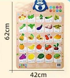 Baby Enlightenment Sound Early Childhood Education Wall Chart - Phonetic Learning For Babies And Children'S Speech - Complete