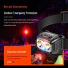 Philips SFL1341RH Outdoor Headlamp