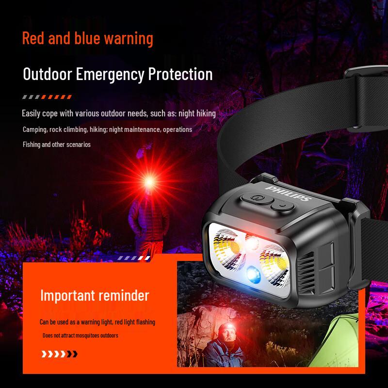 Philips SFL1341RH Outdoor Headlamp