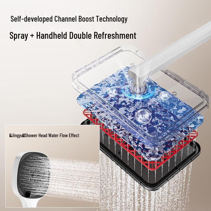 JOMOO Dual Pressurization Dual Spray Shower Set
