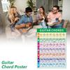 Color Coded Guitar Chord Chart Poster Easy To Read Modern Print Guitar Chords Chart For Quick Learning