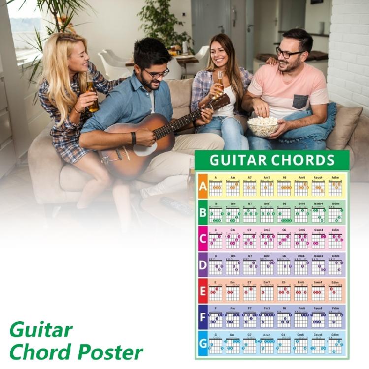 Color Coded Guitar Chord Chart Poster Easy To Read Modern Print Guitar Chords Chart For Quick Learning