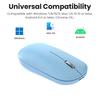 Dual-Mode Bluetooth Mouse 2.4G Wireless Mouse Rechargeable Mouse Gaming Mice Office Silent Button Mouse for PC Laptop Tablet