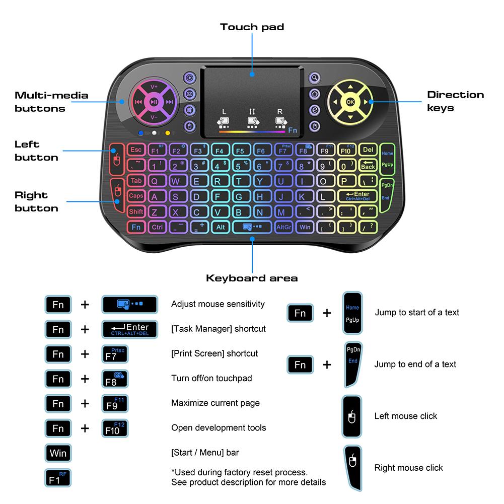 I10 Fly Mouse Touchpad 7 Color Backlit 2.4G Mini Wireless Keyboard Rechargeable Bluetooth-compatible for ANDROID/WINDOWS/ OS