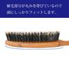 Sanby Industrial Finishing Brush FB-501