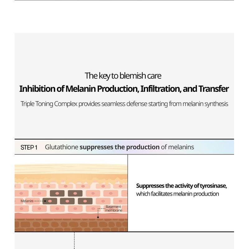 VT - TX-toning Toner