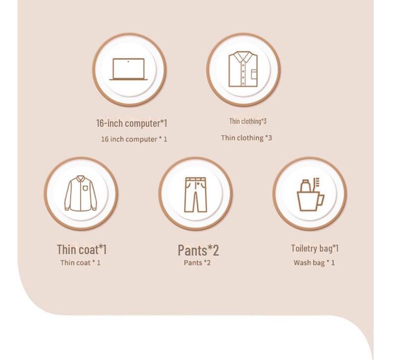 Rozszerzalny plecak o dużej pojemności z przegrodą suchą/mokrą na krótkie podróże służbowe i dojazdy do pracy na świeżym powietrzu