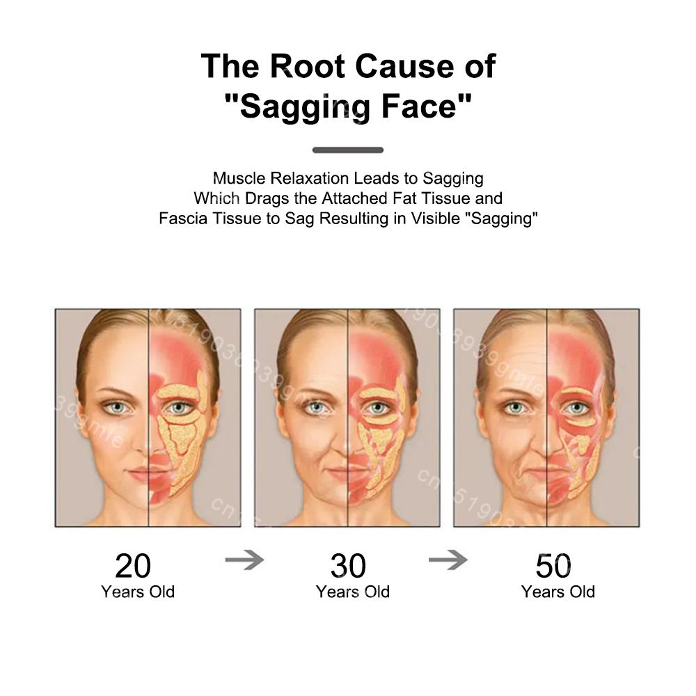 EMS Facial Beauty Device Heating Face Lifting Machine Anti Wrinkle Double Chin Remover Vibration Massage Face Tighting Tool