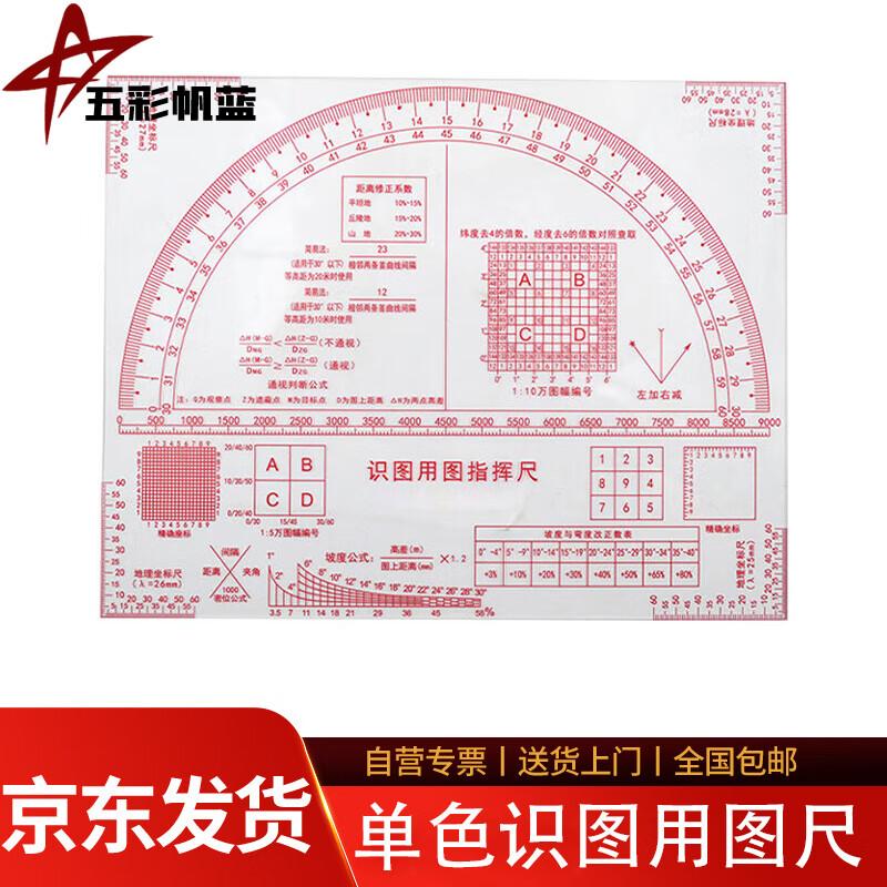 Wu Cai Fan Lan Military Map Ruler