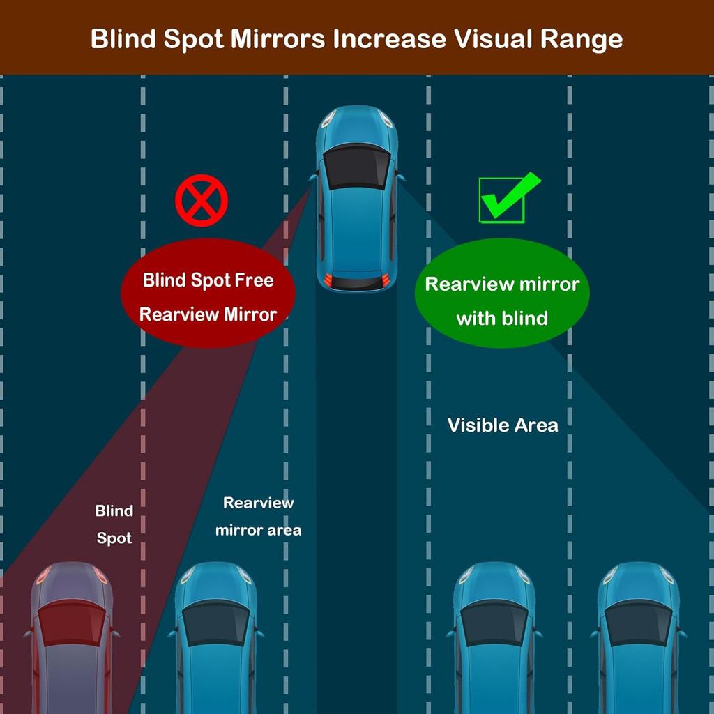 Blind Spot Mirror 2 Pack Heart Shaped Car Side Blindspot Mirrors, Removable Wide Angle Mirrors Adjustabe Frameless Convex Rear View Mirror Funny Car