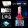 Compatible For GMC Sierra 1500 2500 3500 High And Low Beams Light Bulbs 1999 2000 2001 2002 2003 2004 2005 2006, 6500K White, 500% Brightness, Plug N