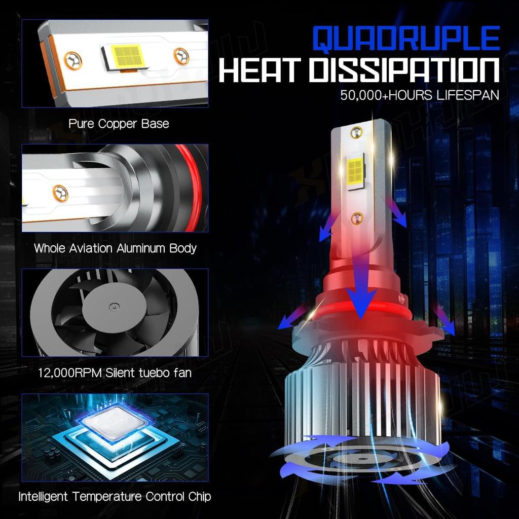 Compatible For GMC Sierra 1500 2500 3500 High And Low Beams Light Bulbs 1999 2000 2001 2002 2003 2004 2005 2006, 6500K White, 500% Brightness, Plug N