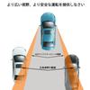 Car Auxiliary Mirror, 360 Degree Angle Adjustable, Blind Spot Mirror, Blind Side Mirror, Wide