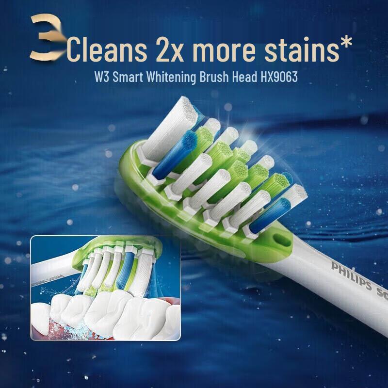 Philips Náhradní hlavice Sonicare W3 Premium White (3-balení) CN zástrčka (adaptér součástí dodávky)