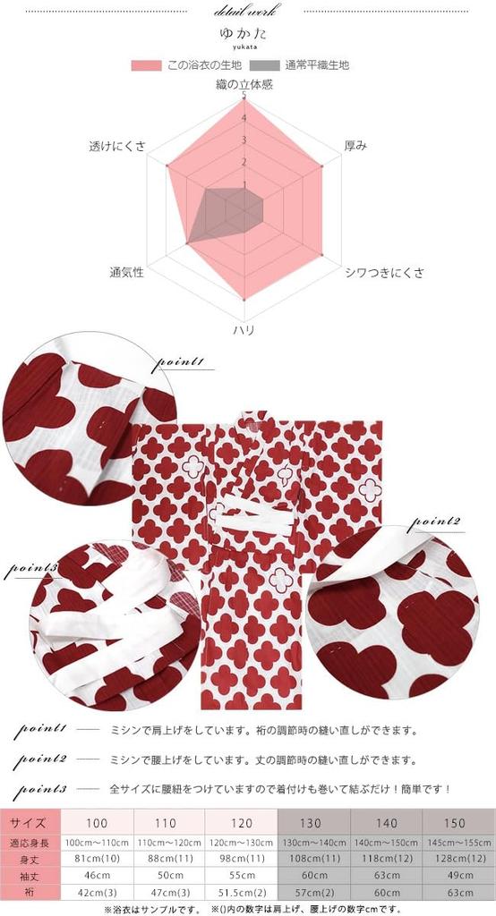 Kimono Cafe Yukata Set with Cherry and Morning Glory Designs in and Available in Sizes and Suitable for Preschoolers and Chrysanthemum Girls' 2-Piece