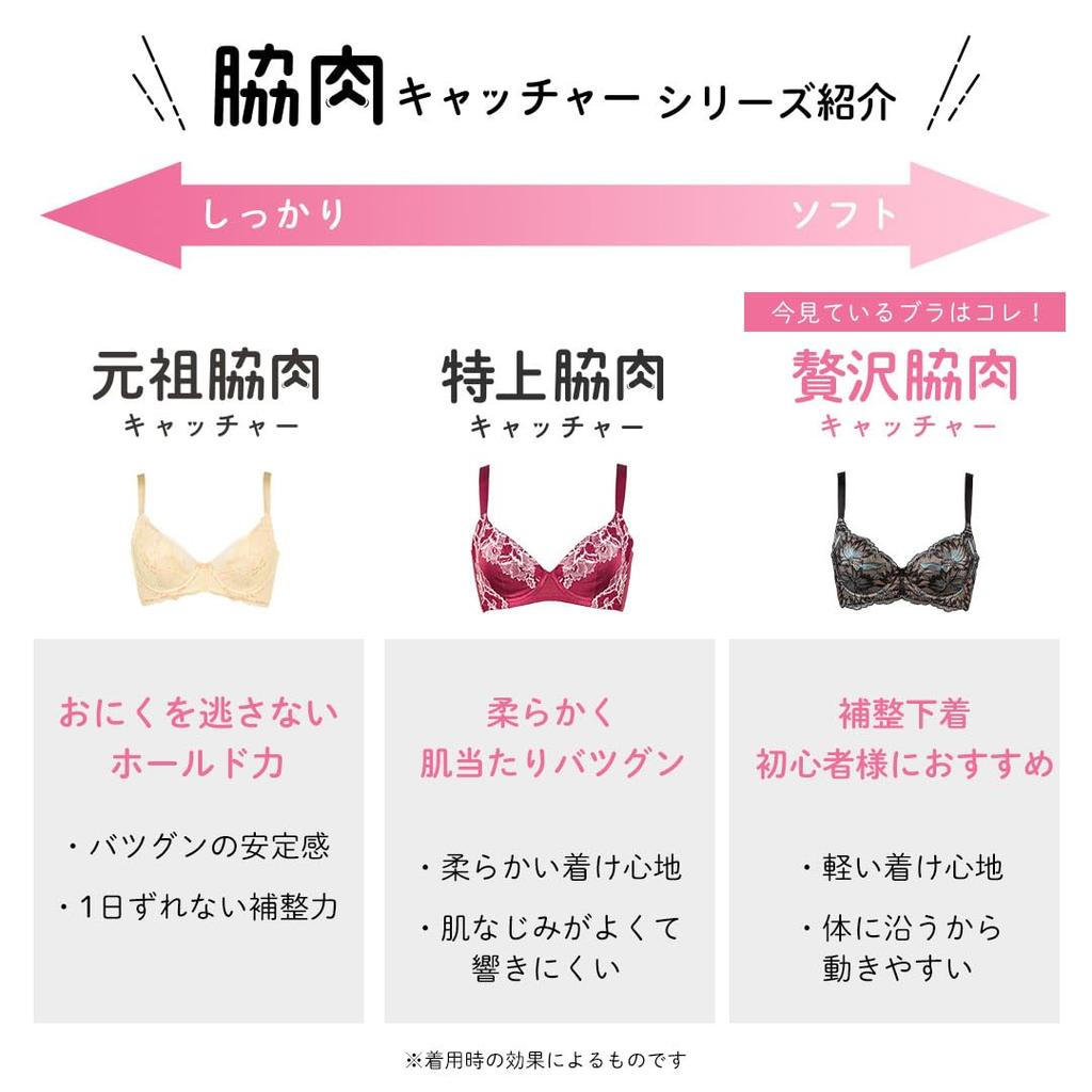 HEAVEN Japan Luxurious Armpit Fat Catcher Bra Lightweight and Slimming Armpits Available In a Wide Range of Sizes (Smoky Pink, H65) - Comfortable, -