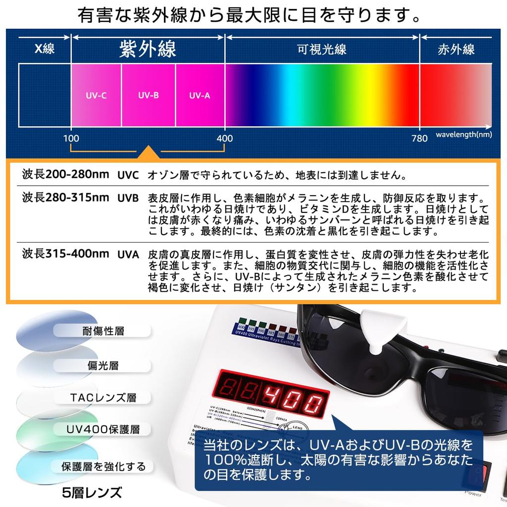 TINHAO Polarized Sunglasses for Men and UV400 Wide Adjustable Sports Sunglasses Perfect for and Design Women, Protection, View, Temples, Ultralight, -