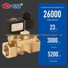 Explosion-Proof Brass Solenoid Valve with Pilot-Type Diaphragm, 2-Point to 2-Inch Diameter for Water