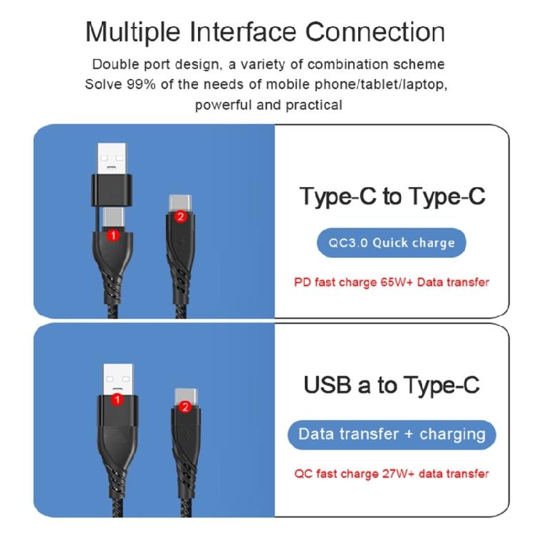 USB TypeC Cable, Supports USB-A to TypeC, Type-C to Type-C 65W Fast Charging and