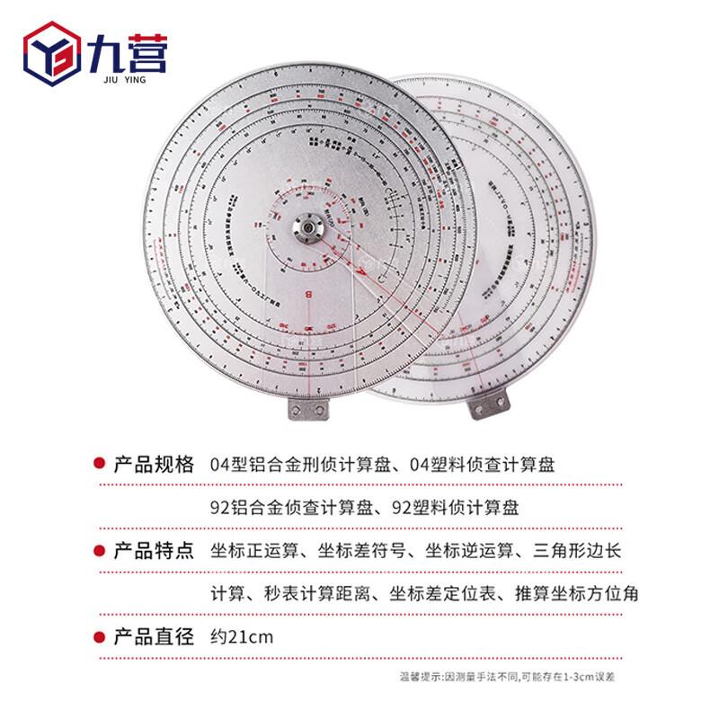 Military Reconnaissance Computing Disk