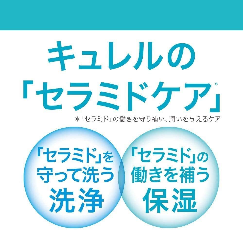 Moisture Face Cream 40g + Bonus