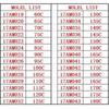 1PCS 17AM Thermal Protector 60-180℃ 17AM019A5 NC 10A Auto Reset Temp Switch for Motor Power