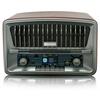Radios