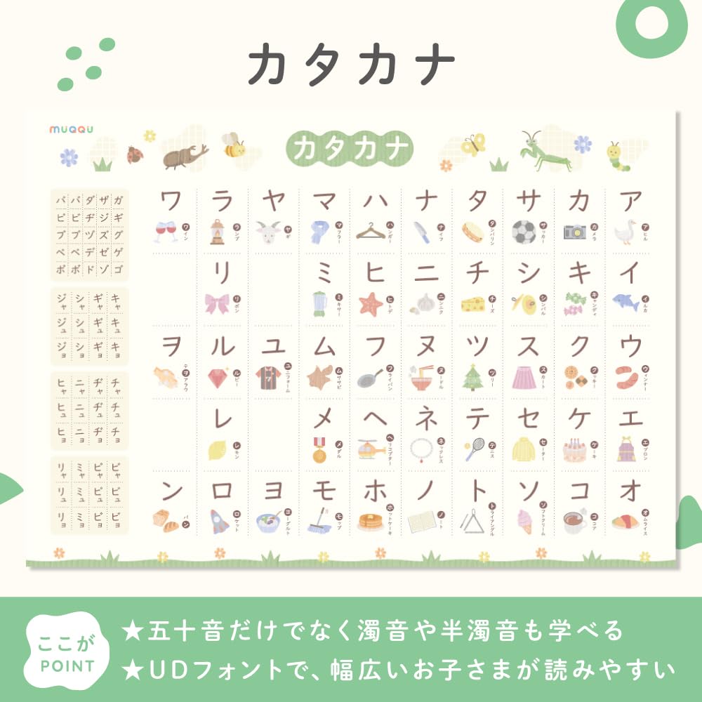 Bath Mana Made In Learning Poster [MUQQU] Poster, Hiragana, Katakana, Alphabet, Toddler, A-I-U-E-O, B3, Lab, Stylish, Japan, Educational, Waterproof,