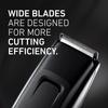 Panasonic Long Beard Trimmer ER-GB96-K 58 Length Settings 4 Attachments Cordless or Corded Black