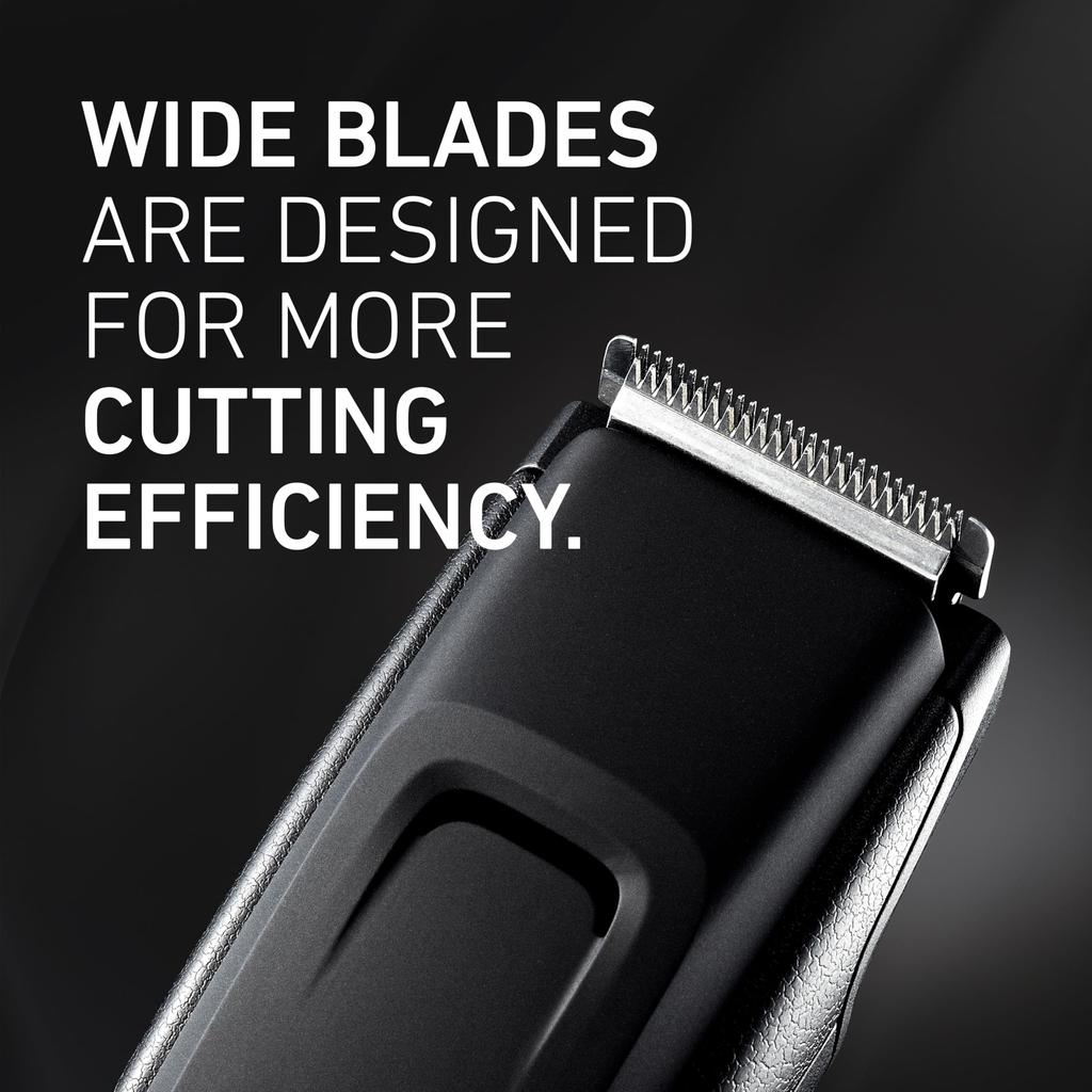 Panasonic Long Beard Trimmer ER-GB96-K 58 Length Settings 4 Attachments Cordless or Corded Black