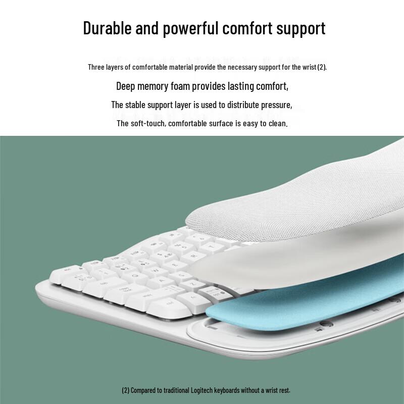 Logitech G WAVE KEYS LIFT COMBO Wireless Ergonomic Keyboard and Mouse Set